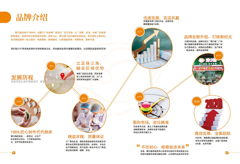 胃口福餃子云吞，你憑什么這么火？